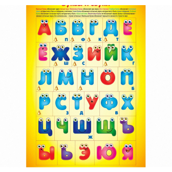 Poster russian characters, letters and numbers